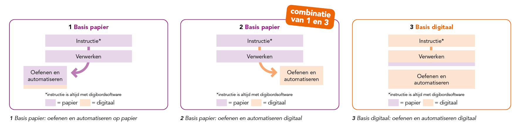 MB Beeld_flexibel_LWB_digitaal_14042026