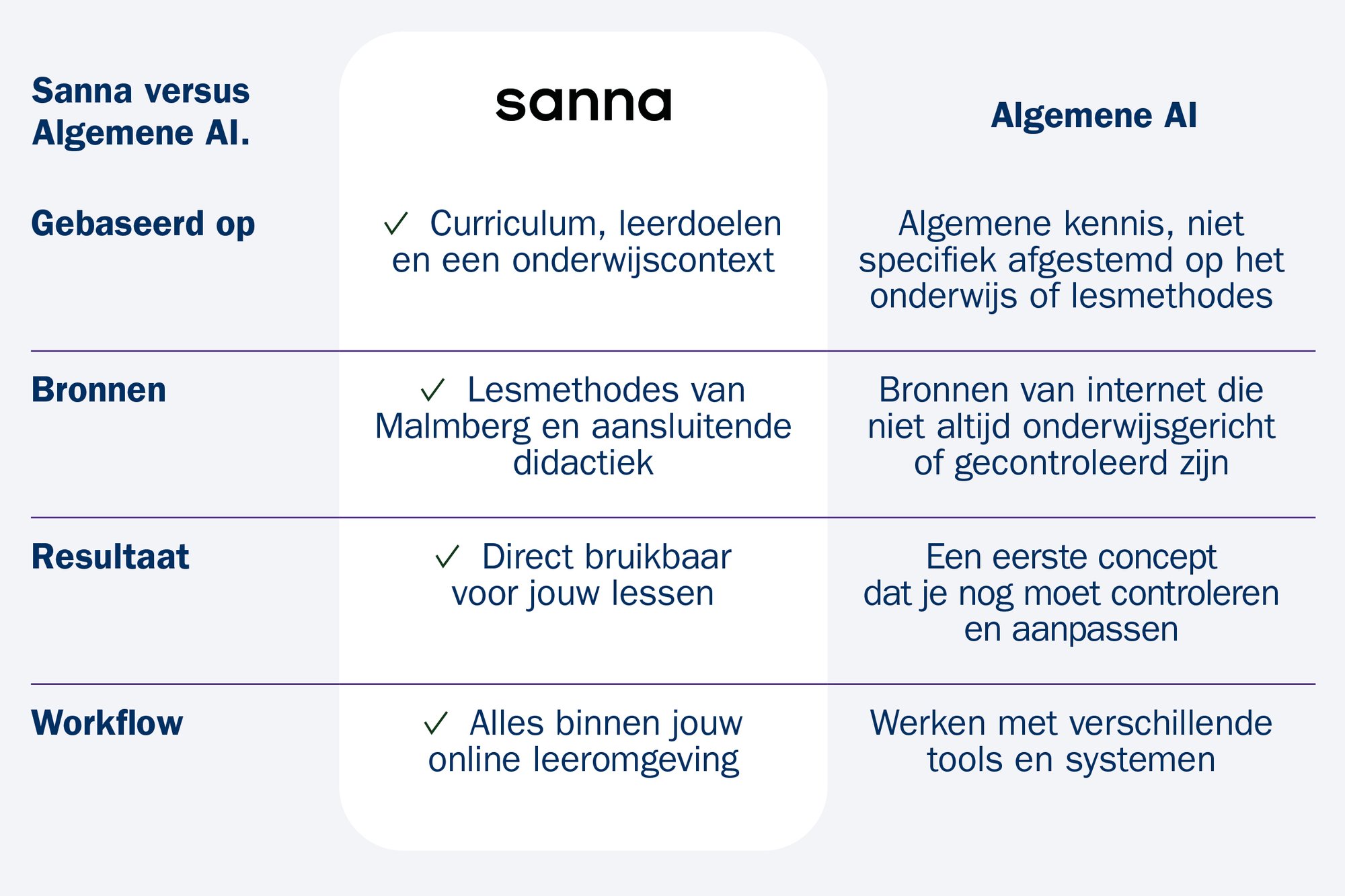 Sanna_vs_LLM_campagnebeelden_1200 x 800