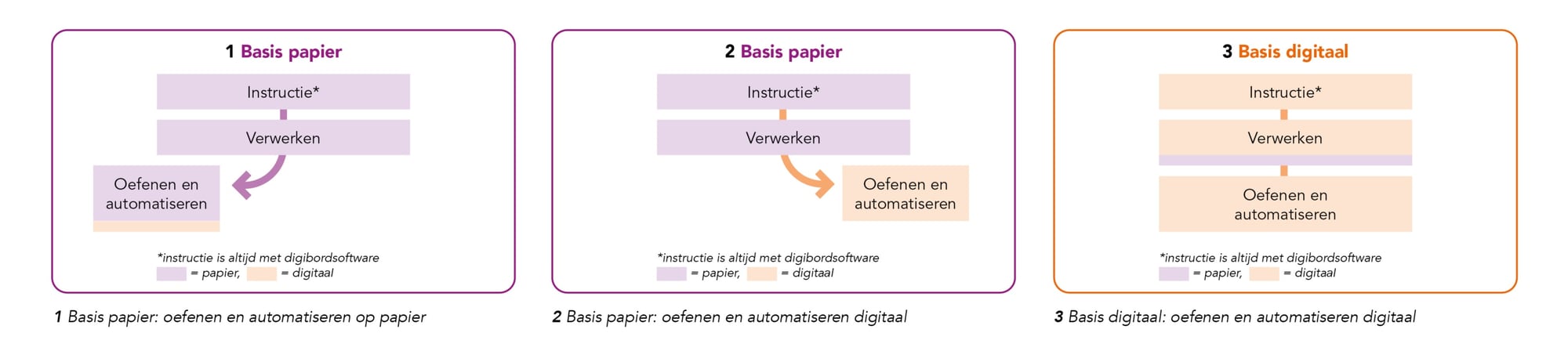 beeld_flexibel_LWB_digitaal_170925 beeld_flexibel_LWB_digitaal_170925