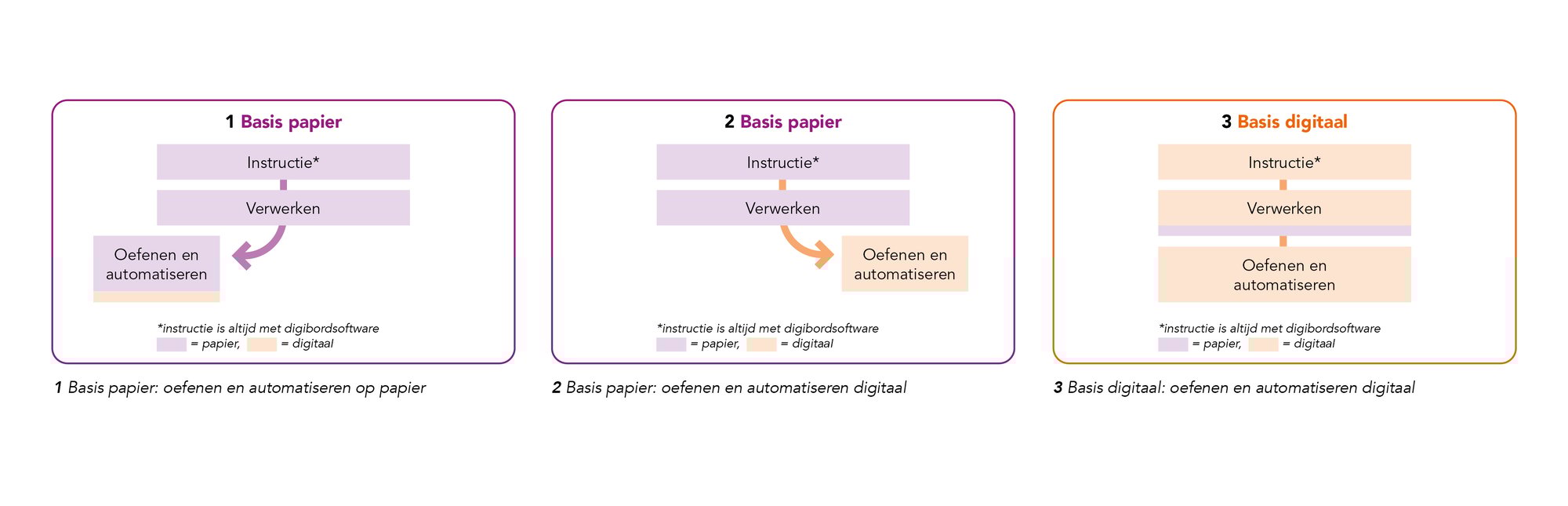 beeld_flexibel_LWB_digitaal_170925 beeld_flexibel_LWB_digitaal_170925