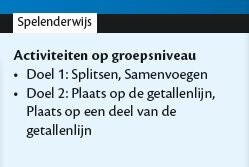 spelenderwijs rekenen 1 spelenderwijs rekenen 1