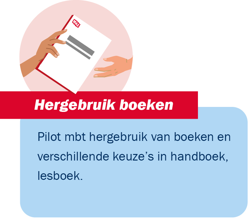 0cc91754-06f1-4d5b-845d-7f1b82cc2505_Icon_hergebruik