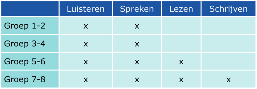 19522d82-c166-44bd-83bb-afd3a52df79b_Afbeelding1