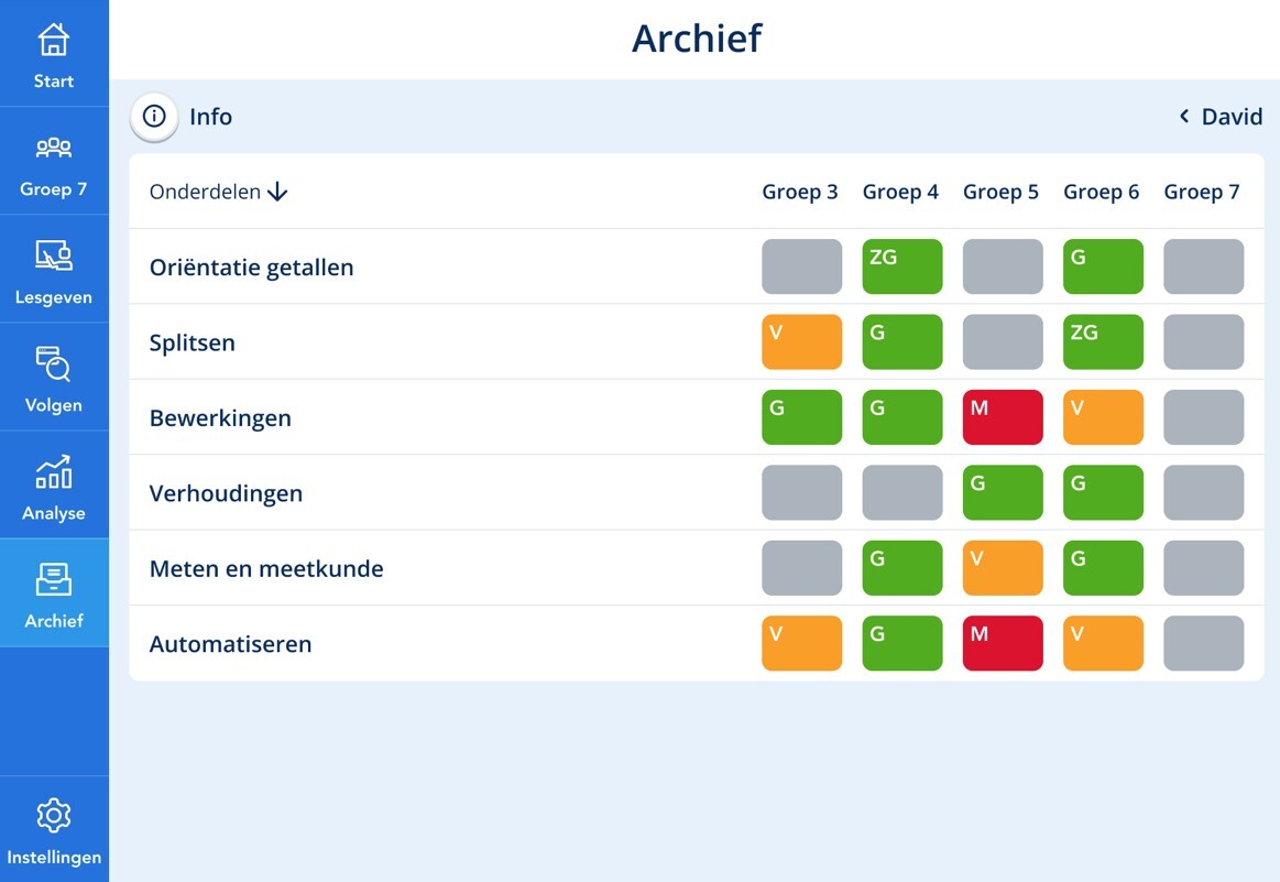 24eba971-9081-4f0d-b1e1-d9c3605c3eaf_Screenshot Archief onderdelen
