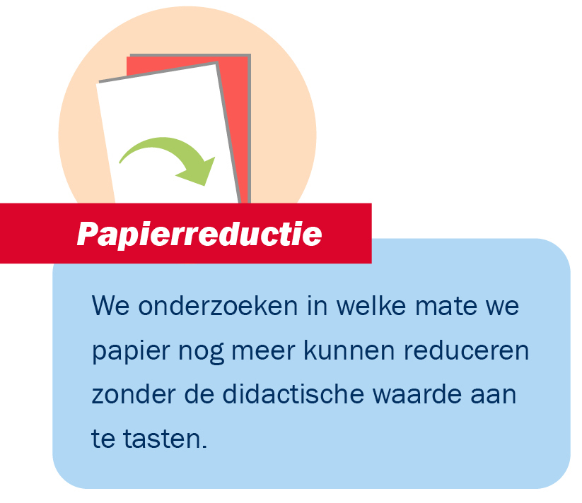 27b83b71-3f09-4461-ad37-0a2dc5b4a3f4_Icon_papierreductie