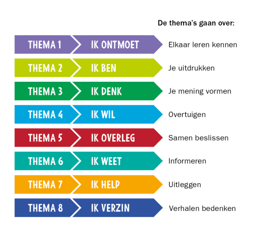 37e846d3-0da9-4f20-a538-bb521593c1d5_TA_website_themas_500