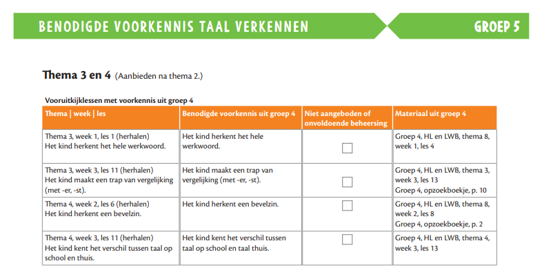 3fca0fdc-e9ac-4953-85dd-ea18eedc7031_overstap-taalverkennen-voorbeeld