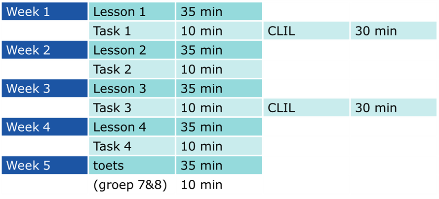 4e28e108-266d-49c0-ba1b-e674833c8d64_Afbeelding2