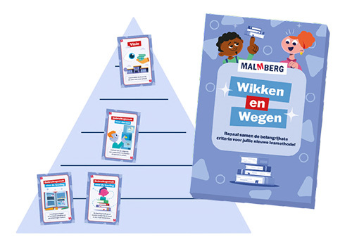 64d4d15e-52eb-463e-a926-66cc9952c8b1_500x350 VO wikken en wegen