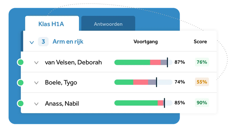 Afbeelding learnbeat 2-1