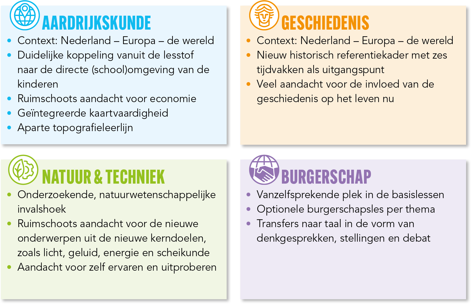 Magneet_website_kennisgebieden