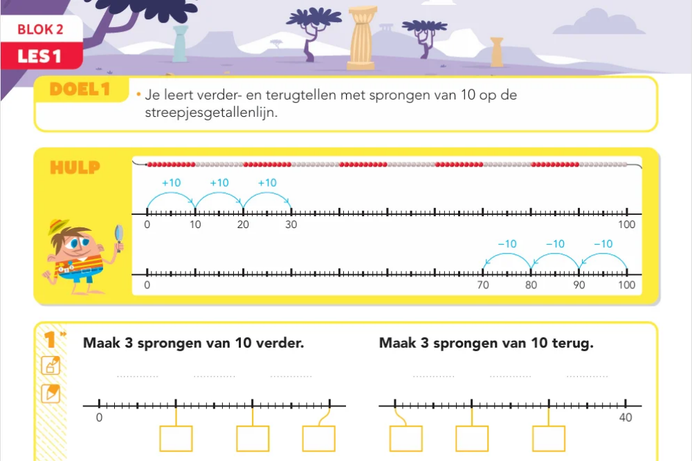 PP Proeflessen 2026