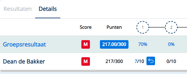 c39c9a02-5b5c-4be5-91fd-30e99474ace1_Screenshot aanpassen score toetsen