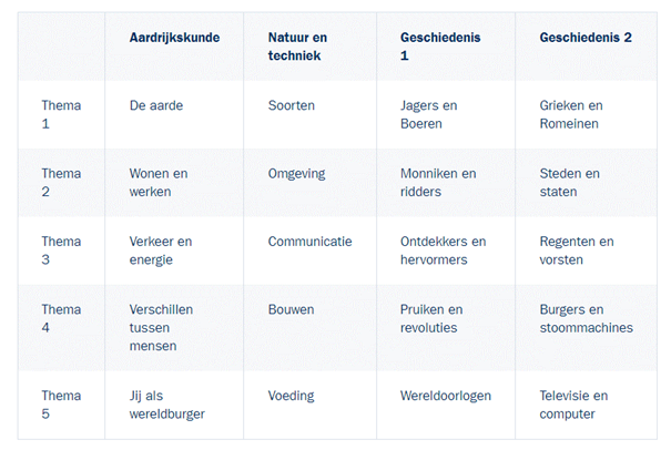 cb049f43-4718-4fc3-b986-c5cb42287649_Afbeelding32