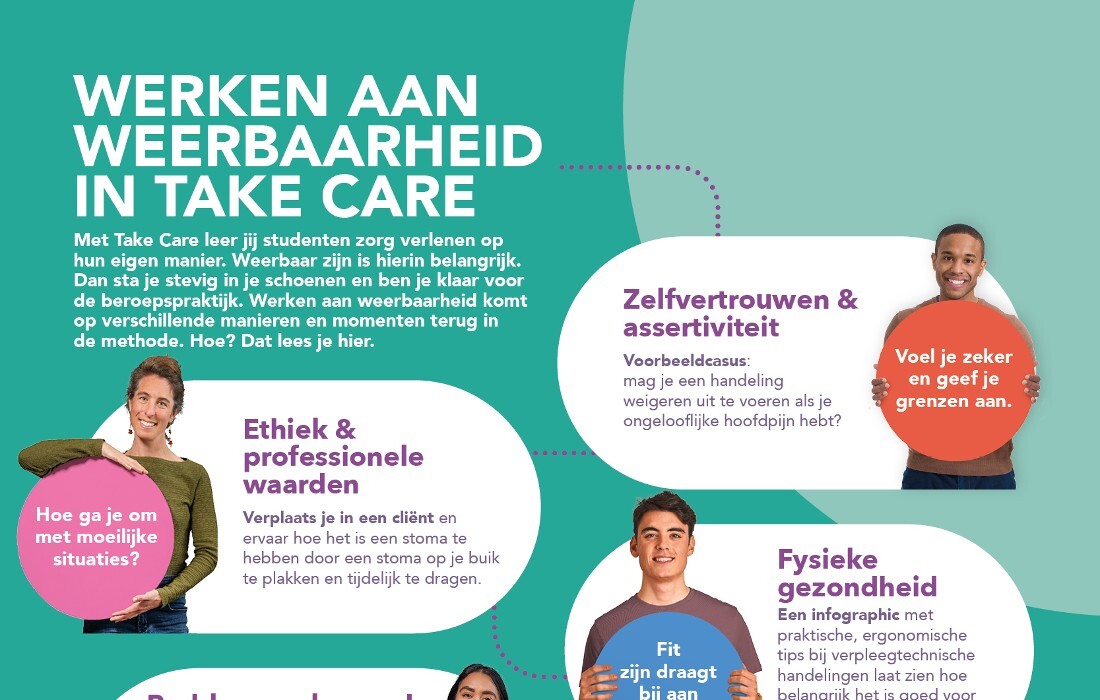 d4e1e2ea-77aa-4f84-ad54-9a4fc5e089e7_preview-digitalepraatplaat