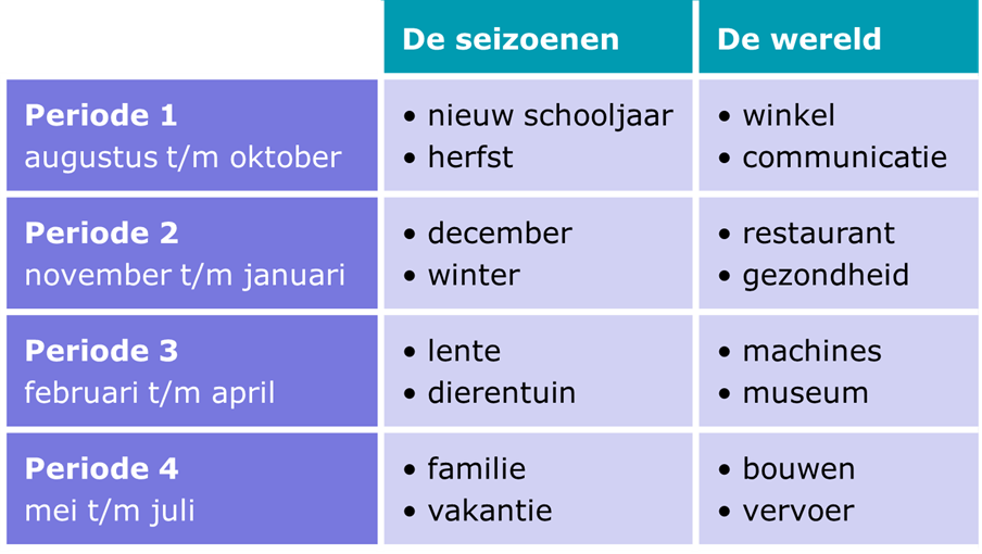 db787b69-562f-426b-bb1d-46ec81b9d16a_Afbeelding7