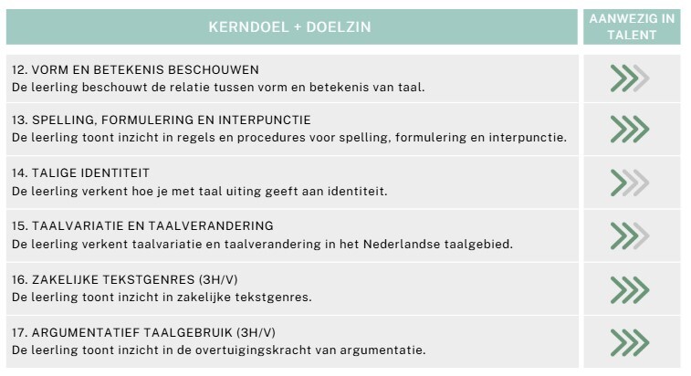 f7c95a0d-102e-4a9b-9b33-a7e77e8644f4_Kerndoel tabel 12-17
