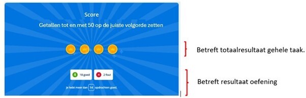 vrijoefenenleerling